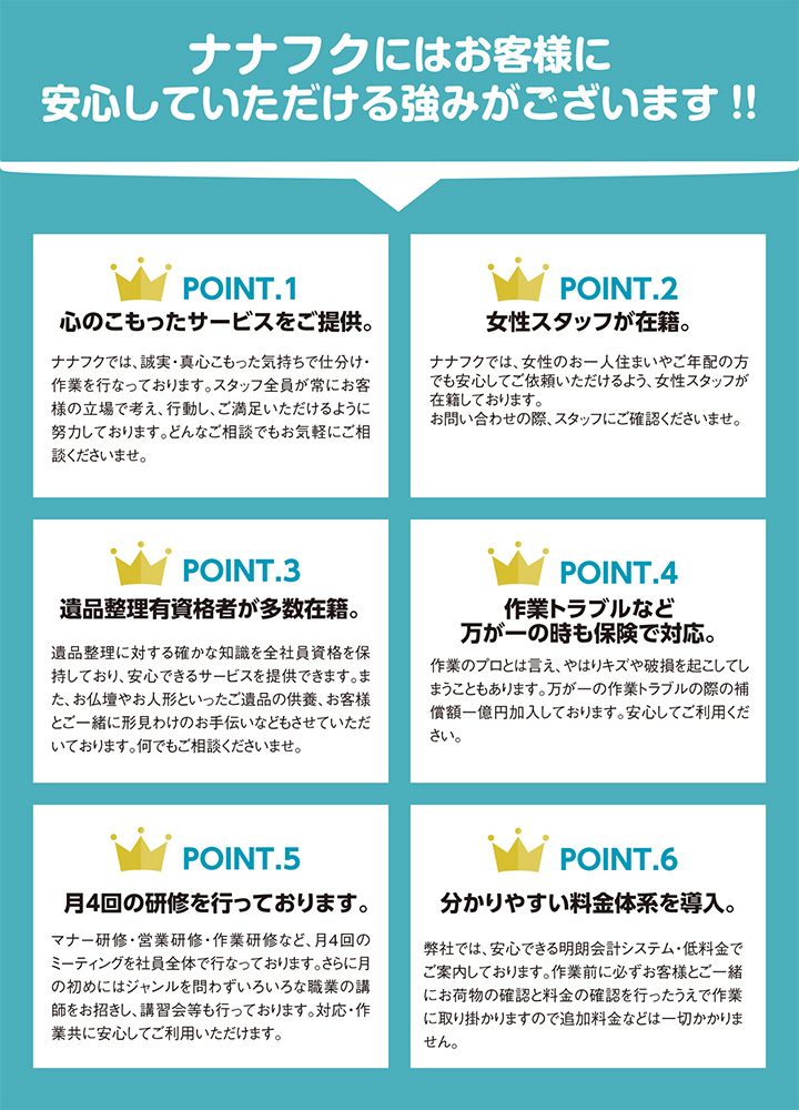 ナナフクにはお客様に安心していただける強みがございます！！ POINT.1心のこもったサービスをご提供。POINT.2女性スタッフが在籍。POINT.3遺品整理有資格者が多数在籍。POINT.4作業トラブルなど万が一の時も保険で対応。POINT.5月4回の研修を行っております。POINT.6分かりやすい料金体系を導入。