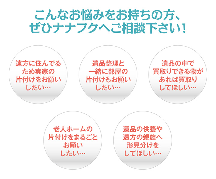 こんなお悩みをお持ちの方！ご相談ください 遠方に住んでるため実家の片付けをお願いしたい… 遺品整理と一緒に部屋の片付けもお願いしたい… 遺品の中で買取りできる物があれば買取りしてほしい… 老人ホームの片付けをまるごとお願いしたい… 遺品の供養や遠方の親族へ形見分けをしてほしい…